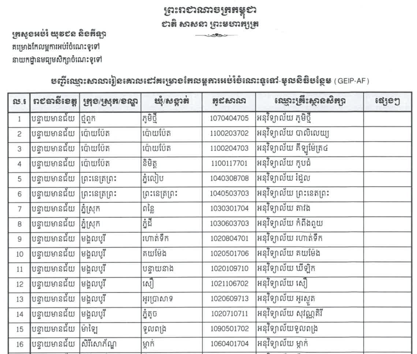 profile-sample2